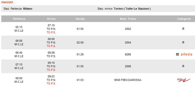 orari-milano-torino-mattina-presto