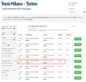 Treni Italo Milano - Torino, Lunedì 16 Dicembre 2013 - viRail - Google Chrome_2013-11-24_21-42-31